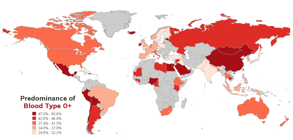 Blood Types By Country