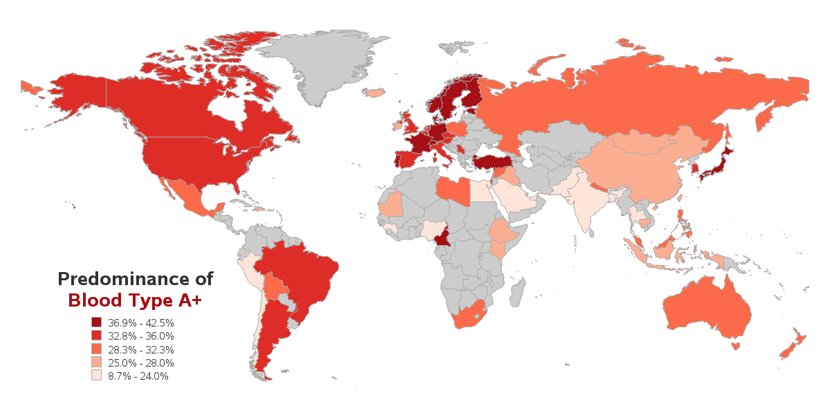 Blood Types By Country