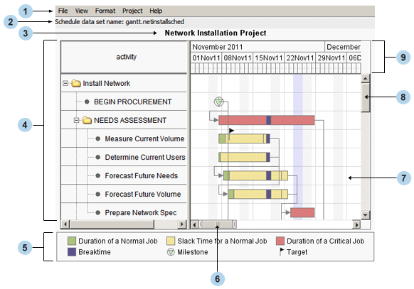 The Interactive Schedule Viewer user interface
