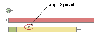 Task bar with target symbol displayed above it