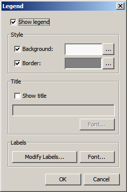 The Legend Dialog Box