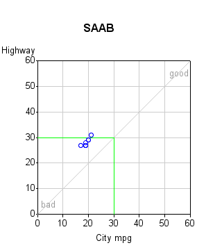 Index of /SAS/democd42 image