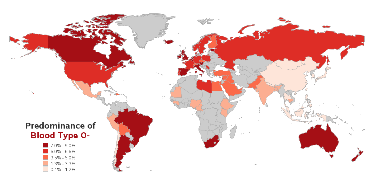 Blood Types By Country