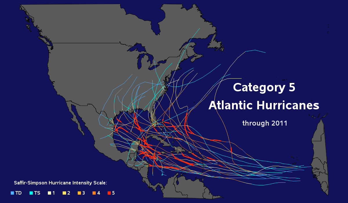Cat 5 Atlantic Hurricanes