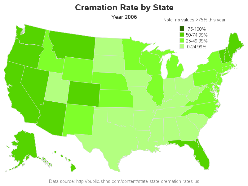 how much does cremation cost in washington state
