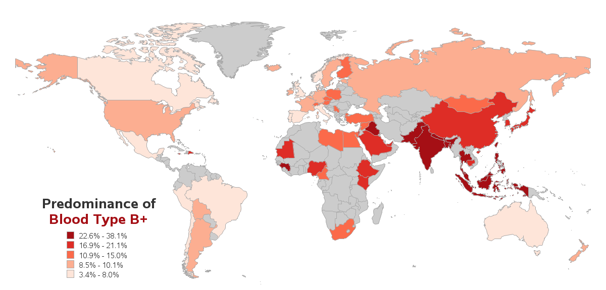 blood-types-by-country